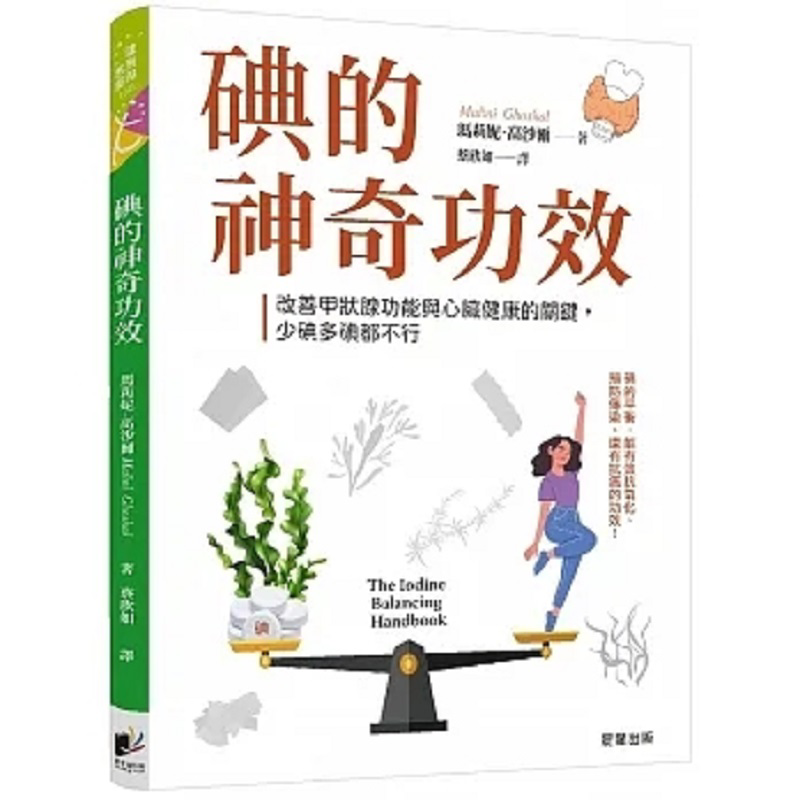Health & Wellness Services At Western University London Reviews - Les effets magiques de l'iode :